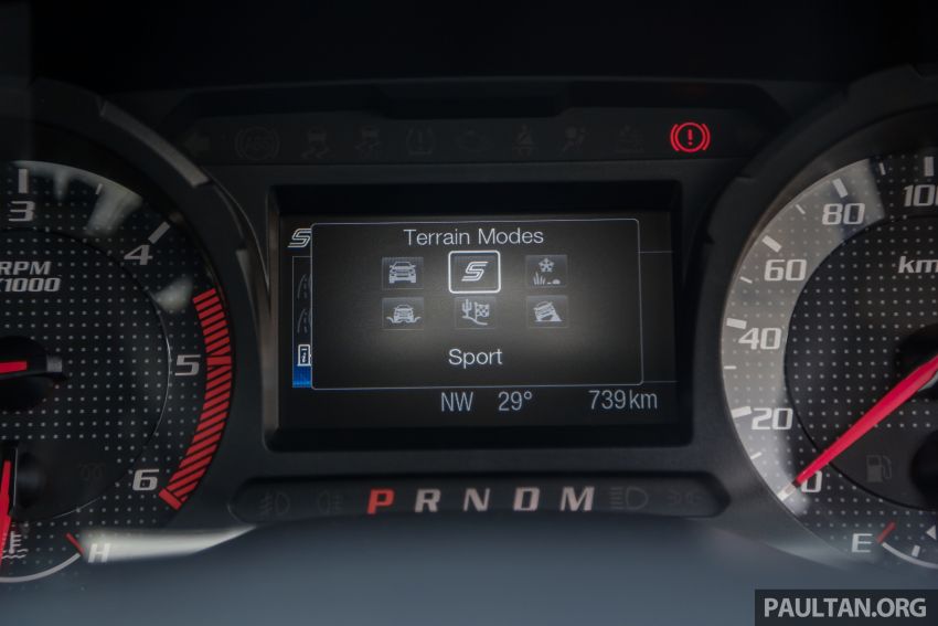 Ford Ranger Raptor coming to Malaysia – KLIMS 2018 890343