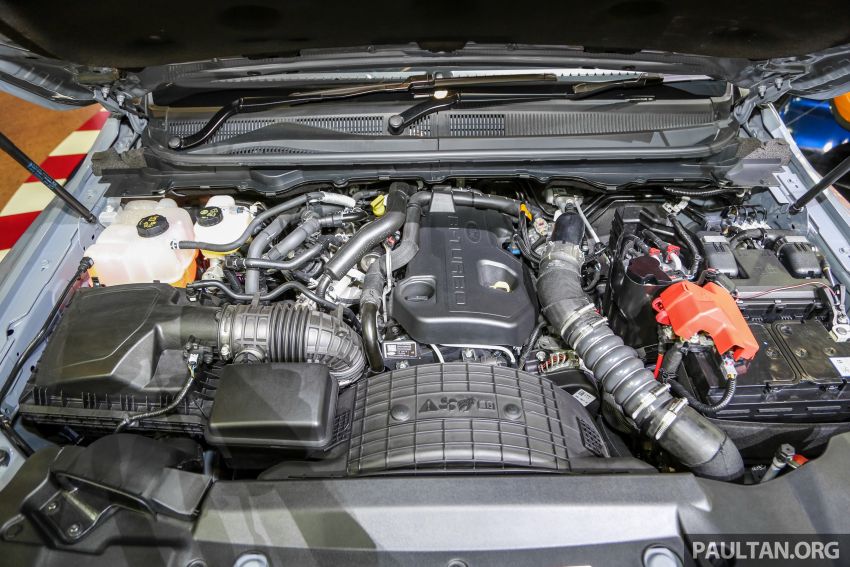 KLIMS18: Ford Ranger Raptor launched – RM199,888 893047
