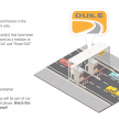 Touch ‘n Go eWallet adds TNG Card feature – bypasses physical card balance, pilot rollout on DUKE