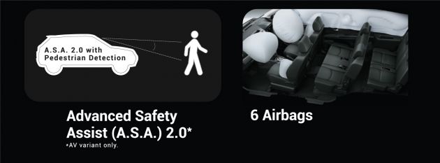 Perodua Aruz SUV – full spec-by-spec comparison