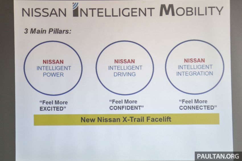 T32 Nissan X-Trail facelift – all four variants previewed! 931724