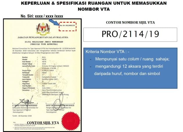Mandatory for all new vehicle registrations to have valid VTA certificate serial numbers from April 1 – JPJ