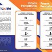 JPJeBid online number plate bidding system to start in Federal Territory from June 21, with VDN plate series