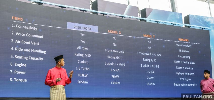 2019 Proton Exora RC launched in Malaysia – MPV gets ‘Hi, Proton’, new kit, lowered price from RM59,800 964387