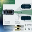 2020 Land Rover Discovery Sport unveiled – old looks hide new platform, technologies, mild hybrid engines