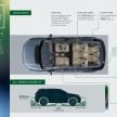 2020 Land Rover Discovery Sport unveiled – old looks hide new platform, technologies, mild hybrid engines