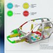 2020 Land Rover Discovery Sport unveiled – old looks hide new platform, technologies, mild hybrid engines