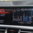 FIRST DRIVE: 2019 G20 BMW 330i M Sport – RM329k