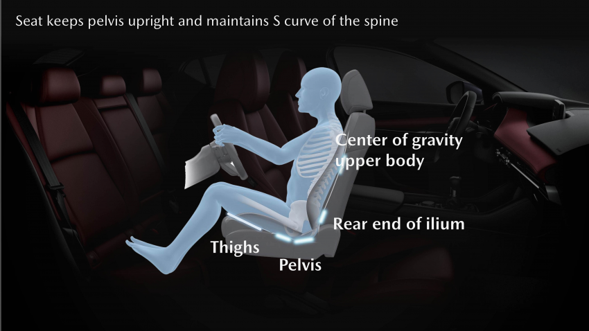 2019 Mazda 3 in detail – improved NVH; why a torsion beam and no touchscreen; unique sedan/hatch styling 974185
