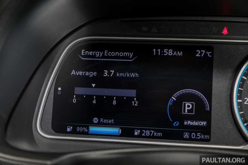 Nissan Leaf generasi kedua dilancar di M’sia – 100% elektrik dengan 148 hp/320 Nm, harga dari RM189k 991390