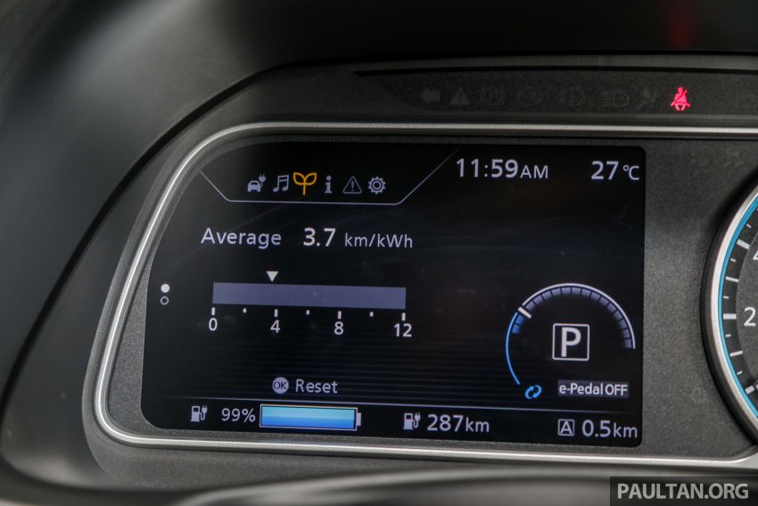 Nissan Leaf generasi kedua dilancar di M’sia – 100% elektrik dengan 148 hp/320 Nm, harga dari RM189k 991393