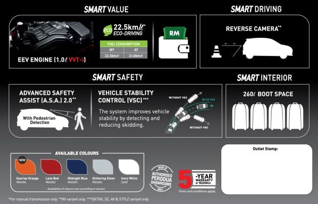 2019 Perodua Axia open for booking – now with VSC & ASA, new SUV-inspired Style variant, from RM24k