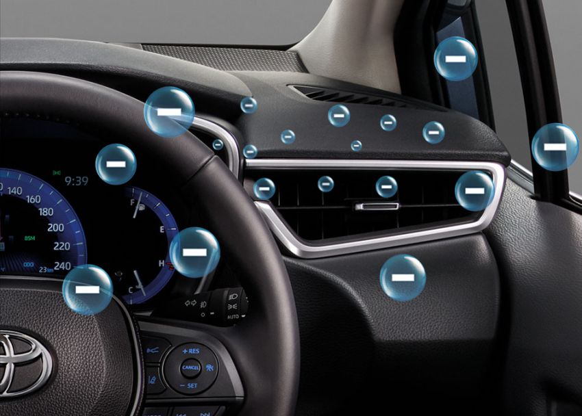 2019 Toyota Corolla Altis launched in Thailand – new Hybrid and GR Sport, from RM114k to RM151k 1010268