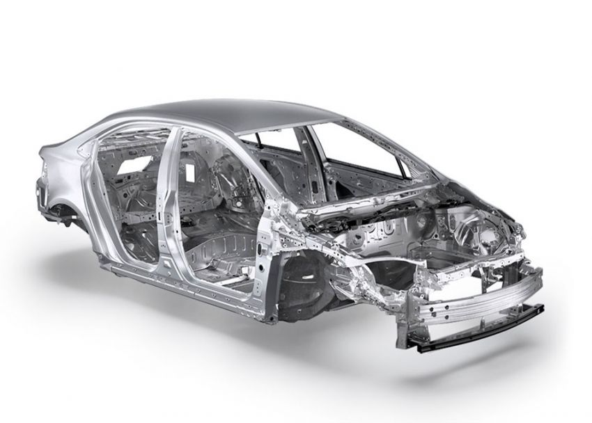 2019 Toyota Corolla Altis launched in Thailand – new Hybrid and GR Sport, from RM114k to RM151k 1010275