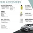 2019 Perodua Axia – GearUp accessories in detail