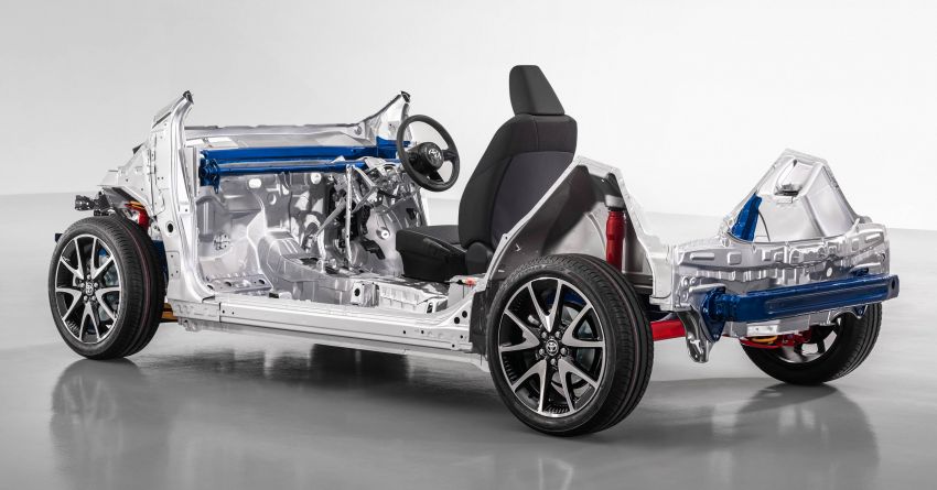 Toyota dedahkan platform TNGA-B – asas untuk model-model lebih kompak pada masa akan datang 1011417