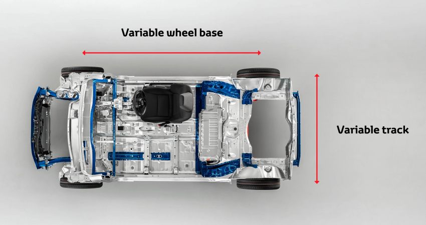 Toyota dedahkan platform TNGA-B – asas untuk model-model lebih kompak pada masa akan datang 1011415