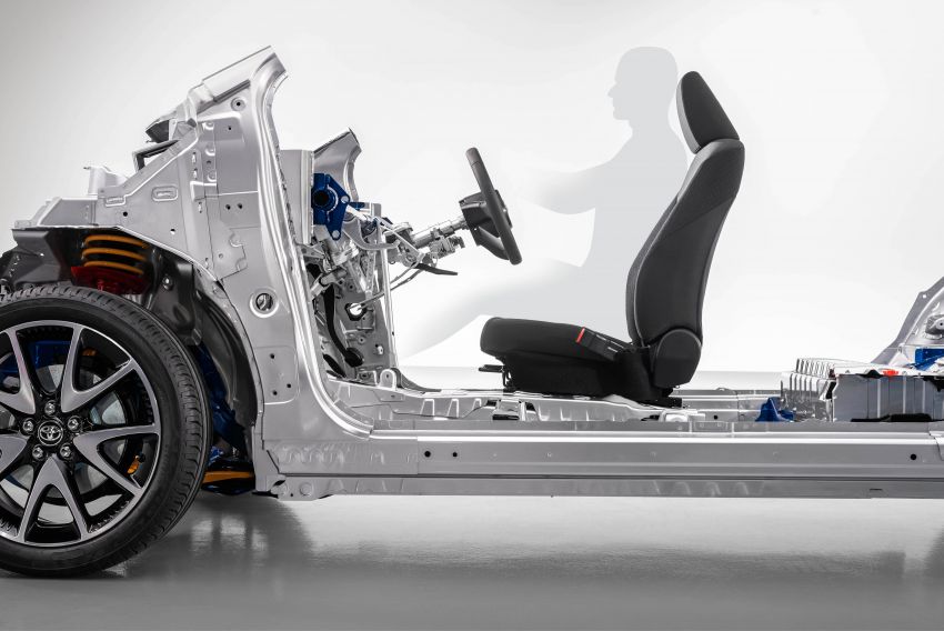 Toyota dedahkan platform TNGA-B – asas untuk model-model lebih kompak pada masa akan datang 1011414