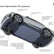 Audi e-tron Sportback – SUV coupe EV 355 hp, 561 Nm