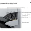 Audi e-tron Sportback – SUV coupe EV 355 hp, 561 Nm