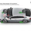 Audi e-tron Sportback – SUV coupe EV 355 hp, 561 Nm