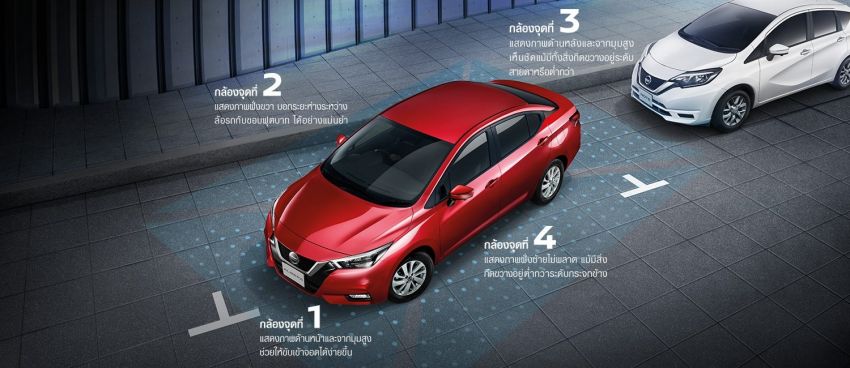 Nissan Almera generasi kedua dilancarkan di Thai – 1.0 liter turbo, 100 PS/152 Nm, harga bermula RM70k 1046431