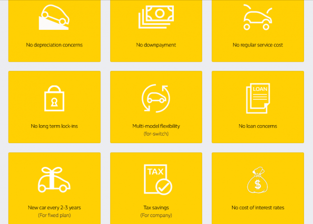 Renault Subscription in Malaysia – why this new ownership plan is the way forward for TC Euro Cars