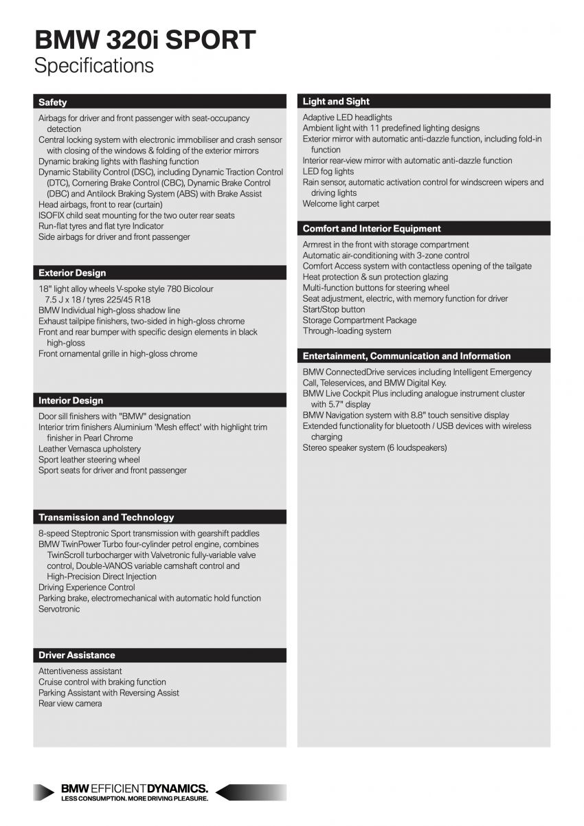 G20 BMW 320i Sport launched in Malaysia – RM244k 1067373