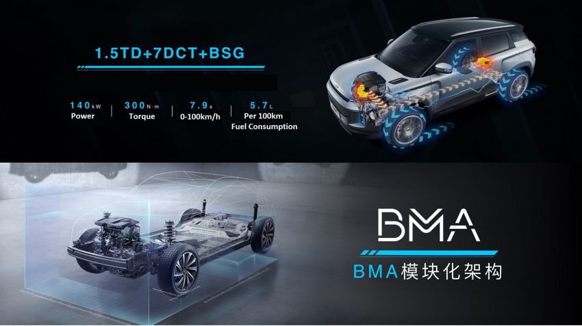 Geely Icon launched in China – BMA-based SUV with 48V mild hybrid, N95-level air filtration, from RM69k 1087796
