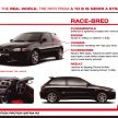 DSR-002-C99 – membedah Proton Satria R3!