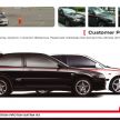 DSR-002-C99 – membedah Proton Satria R3!