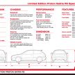DSR-002-C99 – membedah Proton Satria R3!