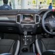 GALLERY: 2020 Ford Ranger Raptor – AEB, RM208,888
