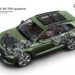 2020 Audi Q5 facelift debuts – updated styling; MIB3 infotainment system; mild hybrid, PHEV powertrains