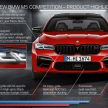 BMW M5 CS teased – 635 hp, 70 kg lighter, four seats