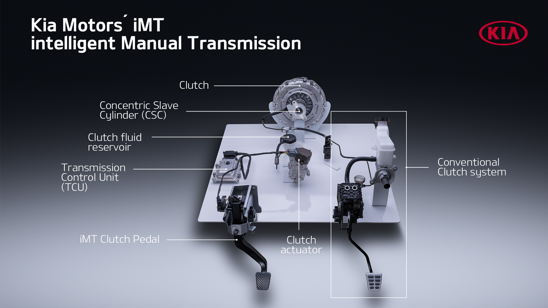 Transmisi Manual pintar (iMT) Kia diperincikan – boleh berfungsi walau dengan sistem hibrid ringkas 48-volt