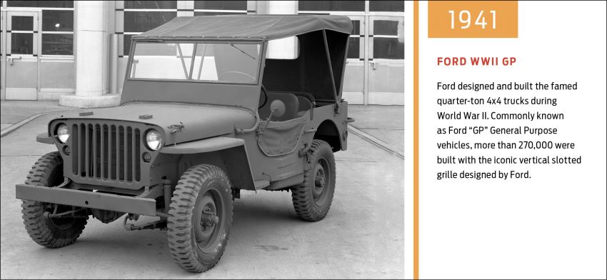 Sixth-generation Ford Bronco debuts – two EcoBoost petrols, removable panels and washable interior 1145109