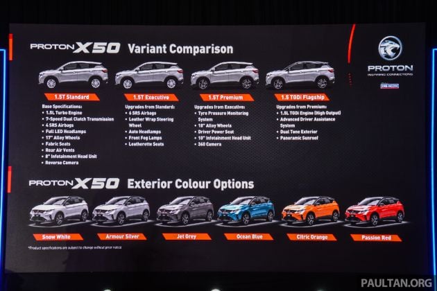 2020 Proton X50 variant breakdown – spec differences between Standard, Executive, Premium and Flagship