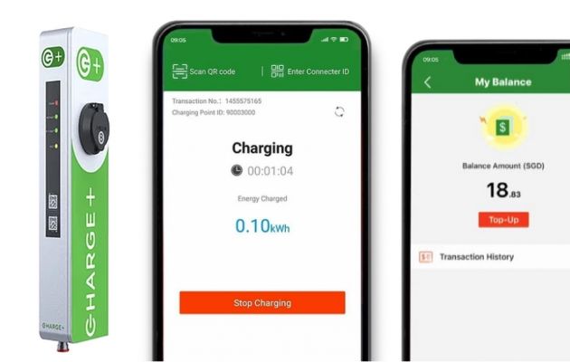 TNB partners Chargeplus for cross border EV charging