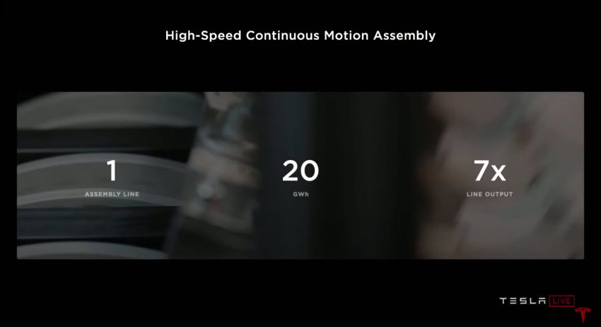 Tesla introduces tabless battery cell design – gains of 5x energy, 6x power for 16% improvement in EV range 1182892