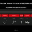 Tesla introduces tabless battery cell design – gains of 5x energy, 6x power for 16% improvement in EV range