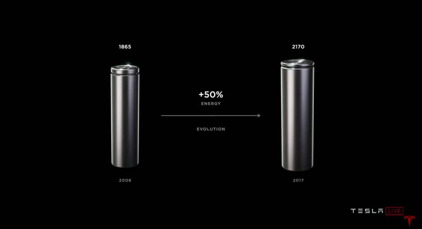 Tesla introduces tabless battery cell design – gains of 5x energy, 6x power for 16% improvement in EV range 1182758
