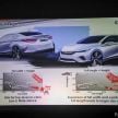 2020 Honda City – 5th-gen launched in Malaysia; 1.5L S, E and V; RS e:HEV Hybrid world debut, from RM74k