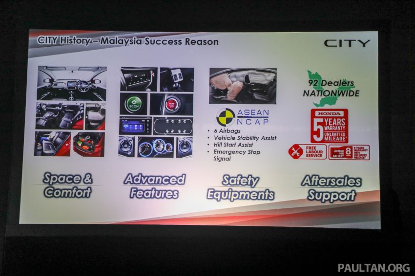 2020 Honda City – 5th-gen launched in Malaysia; 1.5L S, E and V; RS e:HEV Hybrid world debut, from RM74k 1192278