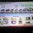 2020 Honda City – 5th-gen launched in Malaysia; 1.5L S, E and V; RS e:HEV Hybrid world debut, from RM74k