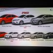 2020 Honda City – 5th-gen launched in Malaysia; 1.5L S, E and V; RS e:HEV Hybrid world debut, from RM74k