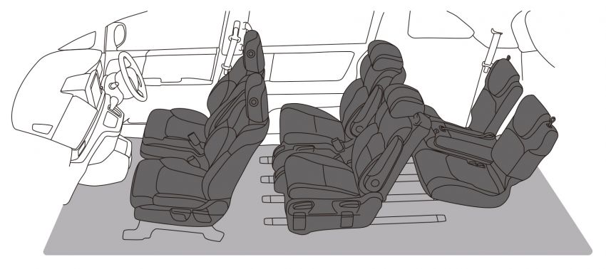 2020 Honda Odyssey facelift debuts in Japan – MPV receives new styling, features, e:HEV hybrid system 1205517