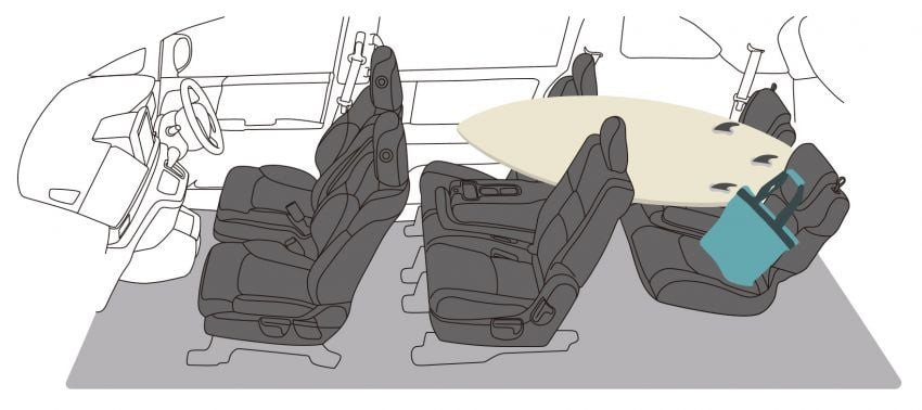 2020 Honda Odyssey facelift debuts in Japan – MPV receives new styling, features, e:HEV hybrid system 1205520