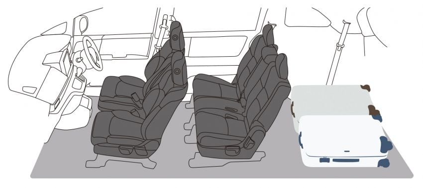 2020 Honda Odyssey facelift debuts in Japan – MPV receives new styling, features, e:HEV hybrid system 1205521