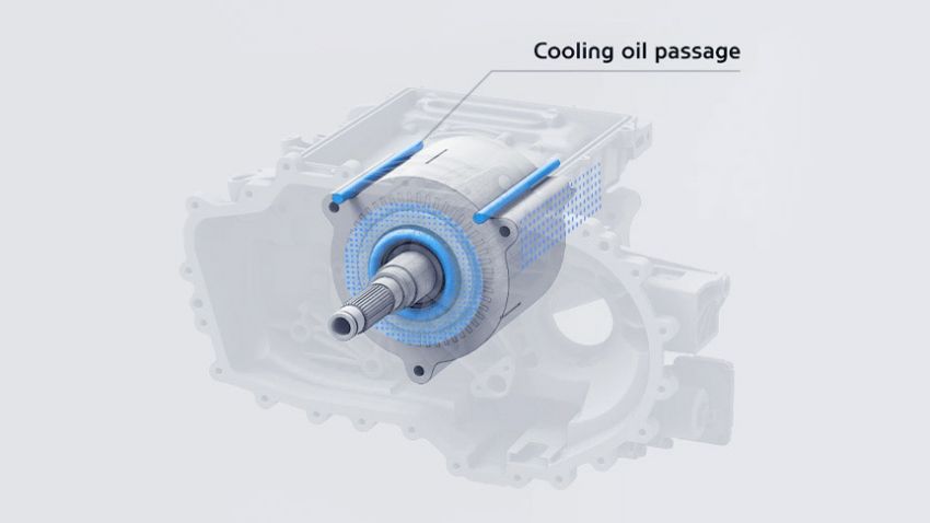 Hyundai reveals new E-GMP electric vehicle platform 1219331